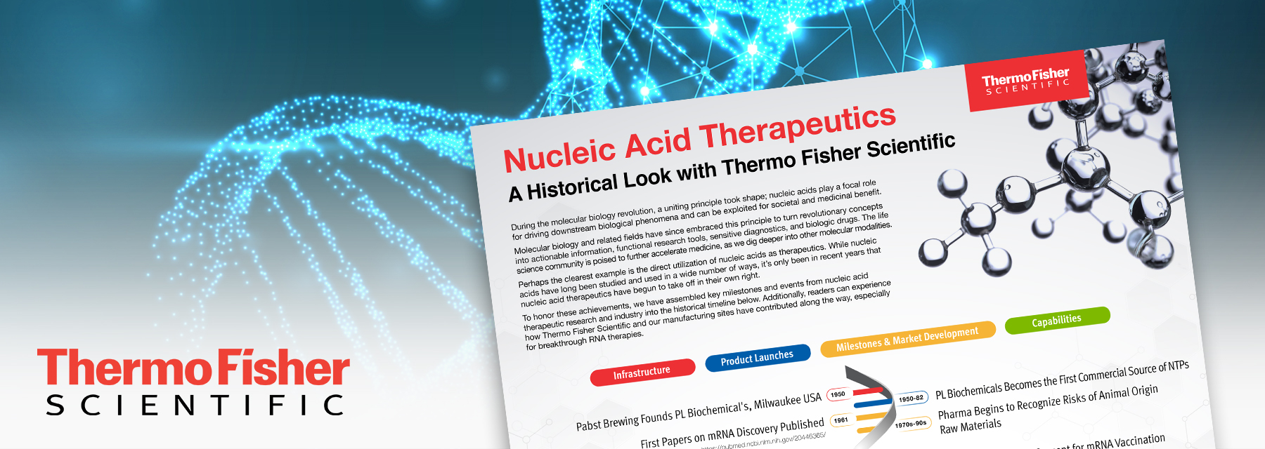Accelerating Drug Discovery Focus On Nucleic Acid Therapeutics